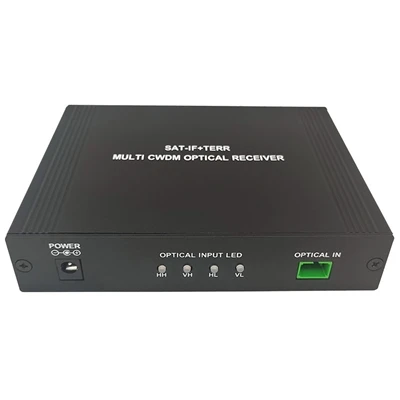 Guía definitiva para receptores ópticos FTTH: especificaciones, instalación, ...