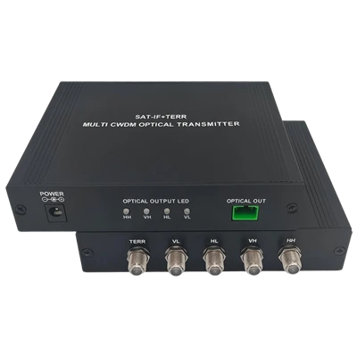 El módem óptico FTTH traduce señales ópticas en señales eléctricas para la co...