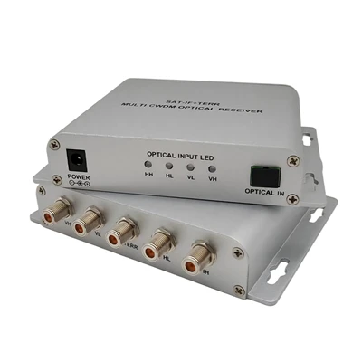 Caja de convertidores de TV digital