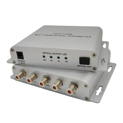 TRANSMISOR MULTICWDMOPTICO